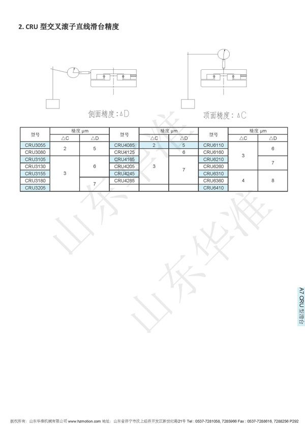 戳我试试