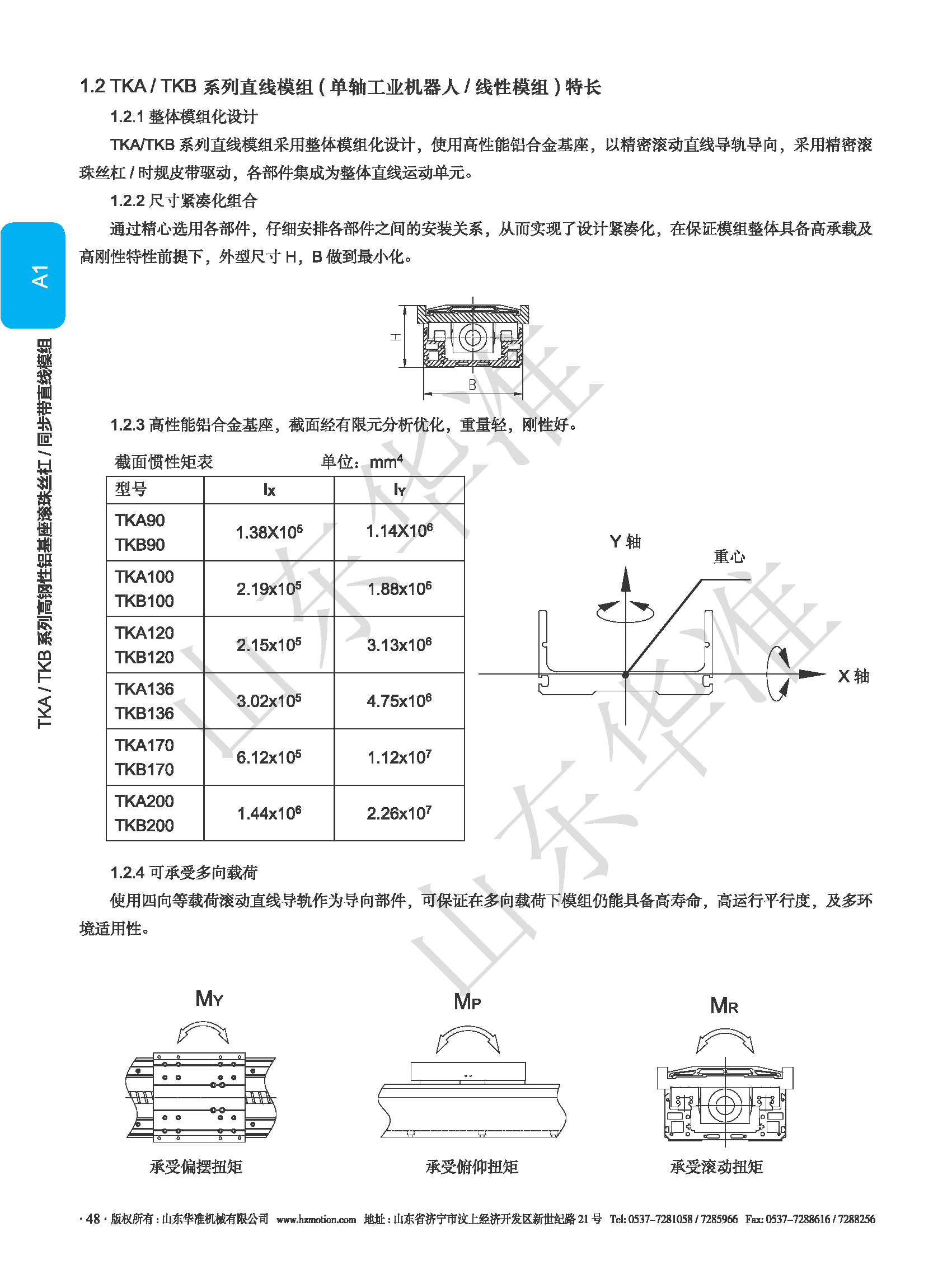 戳我试试
