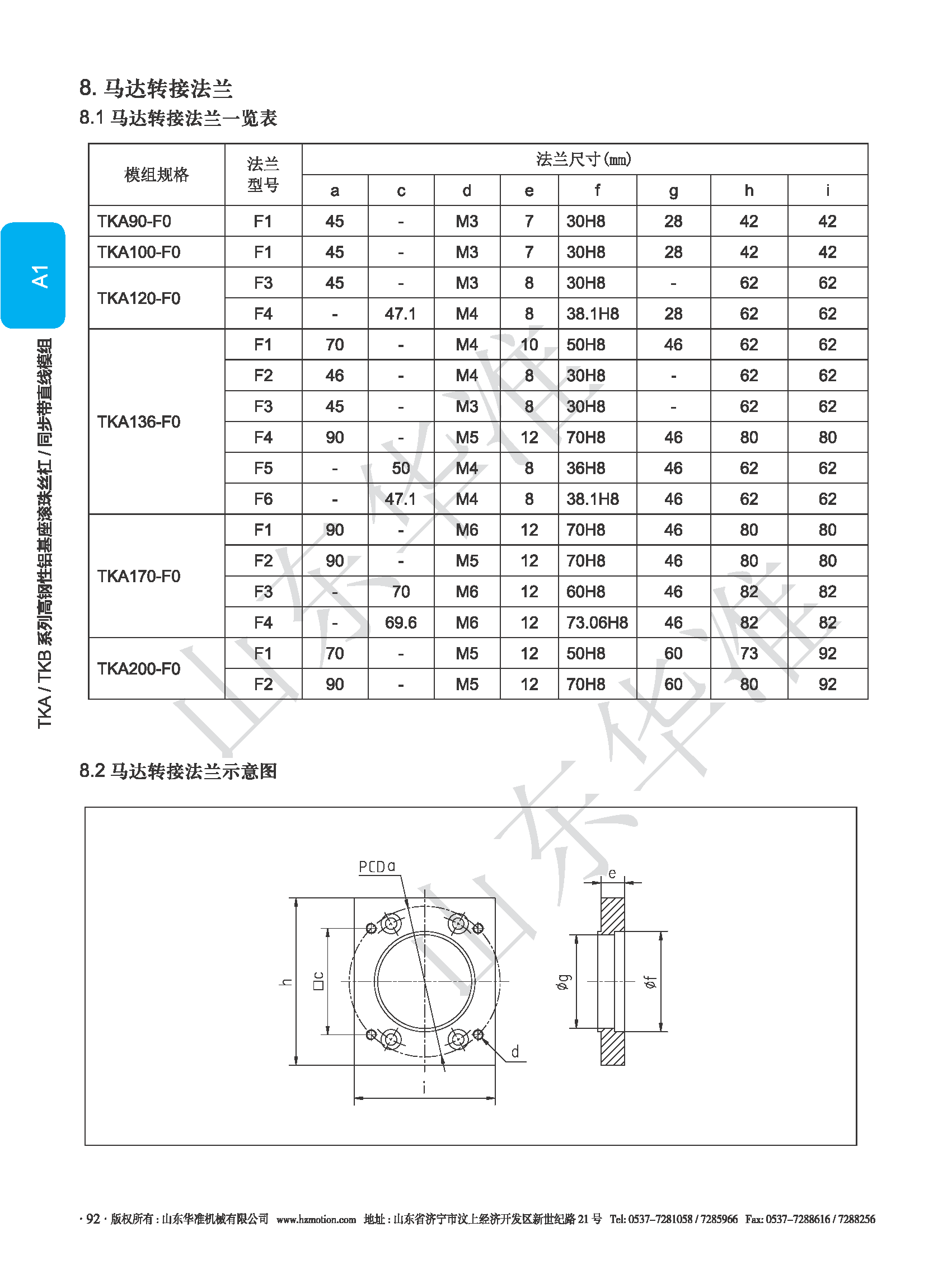 戳我试试